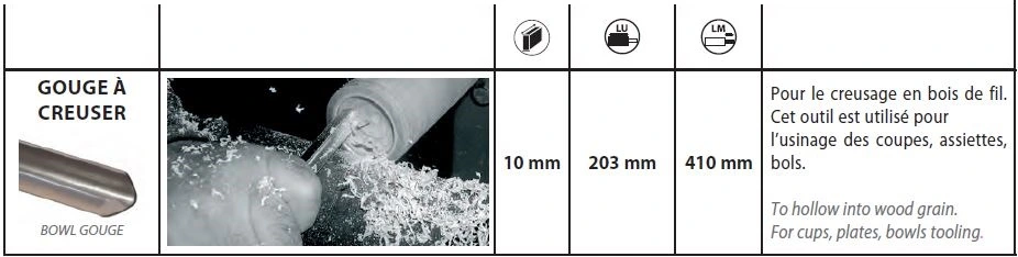 LEMAN - Coffret De 5 Outils De Tournage En Acier HSS – Image 7