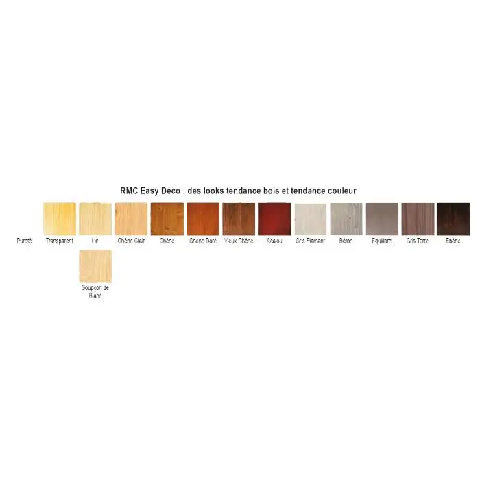RUBIO MONOCOAT - Easy Déco - Huile De Finition Monocouche - 14 Tendances Bois – Image 2